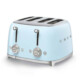 SMEG KENYÉRPIRÍTÓ, retro, 2x2 szeletes, világoskék